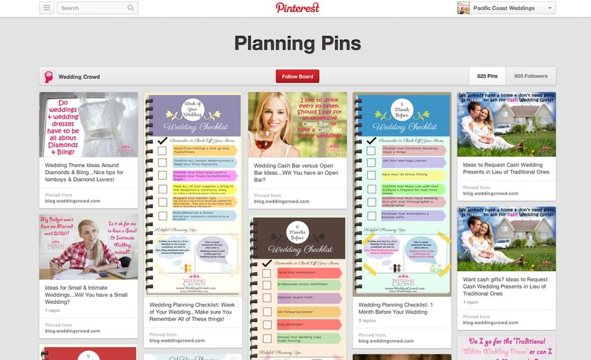 Pinterest Planning Pins